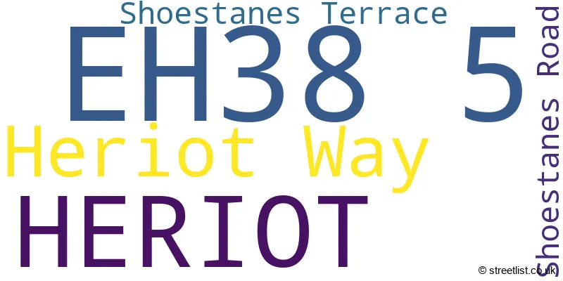 A word cloud for the EH38 5 postcode